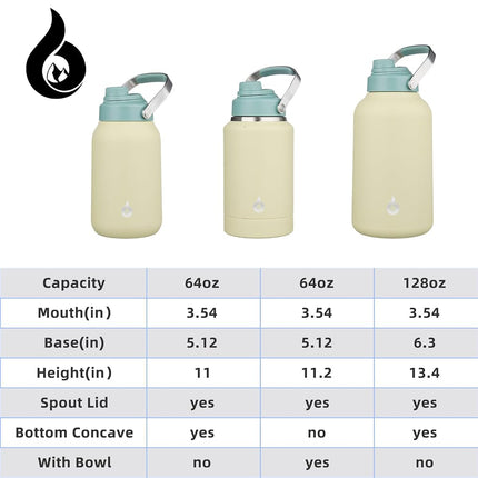 BJPKPK 1 Gallon Insulated Water Bottle, 128oz Stainless Steel Water Jug