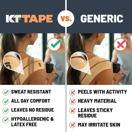 KTTAPE PRO Synthetic Elastic Kinesiology 20 Pre-Cut 10-Inch Strips Therapeutic Tape, Jet Black, 10 Inch Pre-Cut (893169002332)