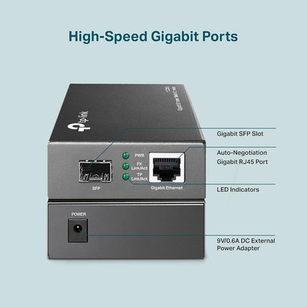 TP-Link Gigabit SFP to RJ45 Fiber Media Converter | Fiber to Ethernet Converter | 10/100/1000Mbps RJ45 Port to 1000Base-SX/LX SFP Slot Supporting MiniGBIC Modules (MC220L)