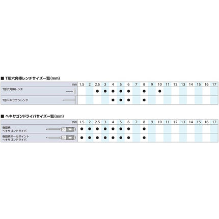 KTC Ball-Pointed L-shaped Long Allen wrench Set HL259SP