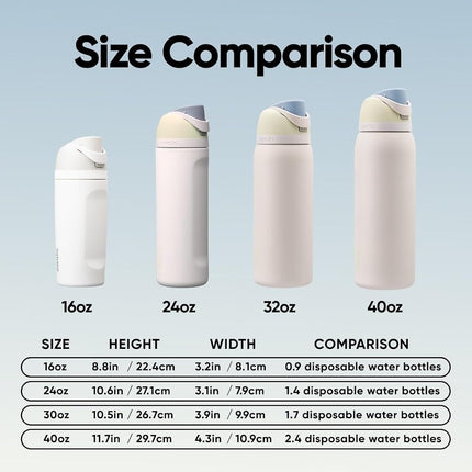 Owala FreeSip Insulated Stainless Steel Water Bottle, 710ml, Iced Breeze