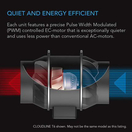 AC Infinity CLOUDLINE S8 PRO, Quiet 8” Inline Duct Fan with 10-Speed