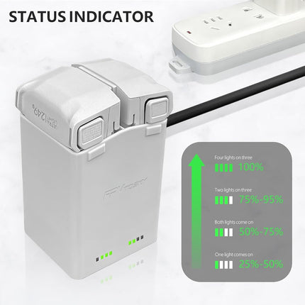 Amazear Battery Charger for DJI Mini 4 Pro/Mini 3 Accessories,DJI Mini4 Mini3Pro Series Two-Way Charging Hub, Dual Batteries Rapid Charging Simultaneously