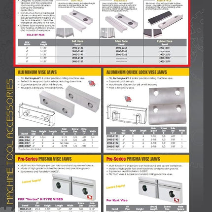 HHIP 3900-2145 Aluminum Soft Vise Jaws with Magnet, 4" x 1"