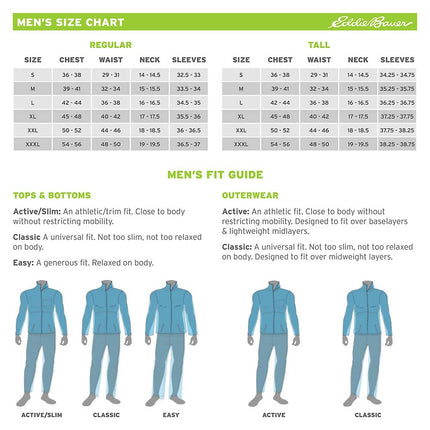 Eddie Bauer Men's Rainier Pant, DK Smoke