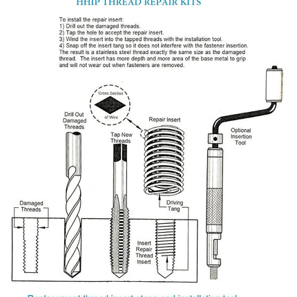 HHIP 1011-0070 31 Piece M10 x 1.50 Helical STI Thread Repair Kit