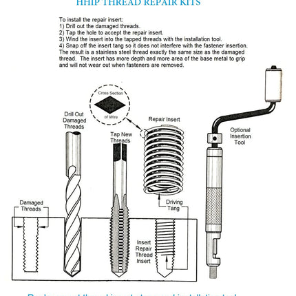 HHIP 1011-0070 31 Piece M10 x 1.50 Helical STI Thread Repair Kit