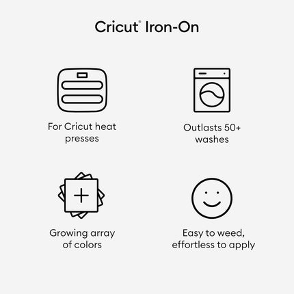 Cricut Everyday Iron On Vinyl 12"X24"-Silver, 30.5 x 4.3 x 4.3 cm