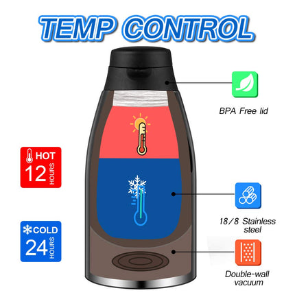 68oz Coffee Carafe Airpot Insulated Coffee Thermos Urn Stainless Steel Vacuum Thermal Pot Flask for Coffee, Hot Water, Tea, Hot Beverage - Keep 12 Hours Hot, 24 Hours Cold