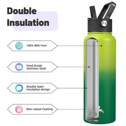 Konokyo Insulated Water Bottle with Straw,40oz 3 Lids Metal Bottles Stainless Steel Water Flask,Bamboo Grove