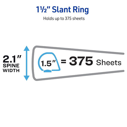 Avery Durable View 3 Ring Binders, 1.5 Inch Slant Rings, 375-Sheet Capacity, DuraHinge, 2.1 Inch Wide Spine, Customizable Clear Covers and Spine, Pastel Colors (4-Pack of 05634)