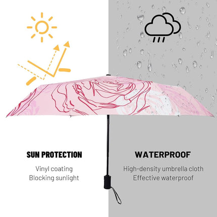 SY COMPACT Travel Umbrella - Windproof Automatic Compact Umbrellas for Rain, pink rose, 38 inches, Compact