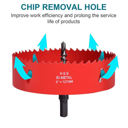 6-1/8Inch / 155mm Hole Saw for Wood, Plastic Board, Ceiling,Drywall, and Metal Sheet - HSS Bi-Metal Hole Cutter with Pilot Drill Bit