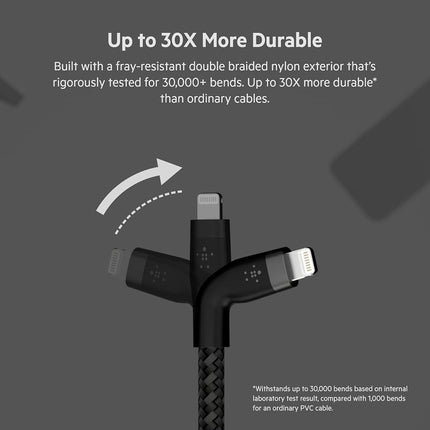 Belkin BoostCharge Pro Flex Braided USB Type C to Lightning Cable (3M/10ft), MFi Certified 20W Fast Charging PD Power Delivery for iPhone 14/14 Plus, 13, 12, Pro, Max, Mini, SE, iPad and More - Black