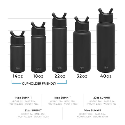 Simple Modern Water Bottle with Straw, Handle, and Chug Lid Vacuum Insulated Stainless Steel Metal Thermos Bottles | Large Leak Proof BPA-Free Sports Flask | Summit Collection | 40oz, Blue Dune