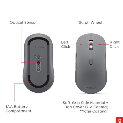 Lenovo Yoga Bluetooth Silent Mouse, 3 Level DPI Adjustment, 36 Month Battery Life, Bluetooth 5.3, 3 Device Paring, Whisper Quiet, Programmable Buttons, Smooth Finish, Luna Grey