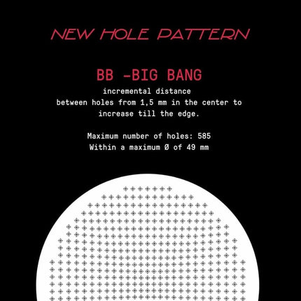 IMS Big Bang Precision Filter Basket Made for Breville Sage 54mm Bottomless portafilters, Double Espresso (h23.5)