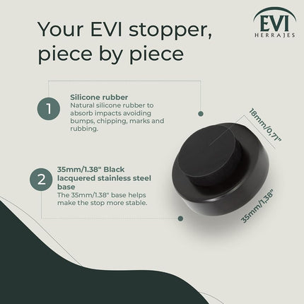 EVI | Wall/Handle Adhesive Doorstop | 0.9'' X 0.55'' | White Rubber | V2A Stainless Steel | Includes Screw + Clamping Anchor | Mod. I-254
