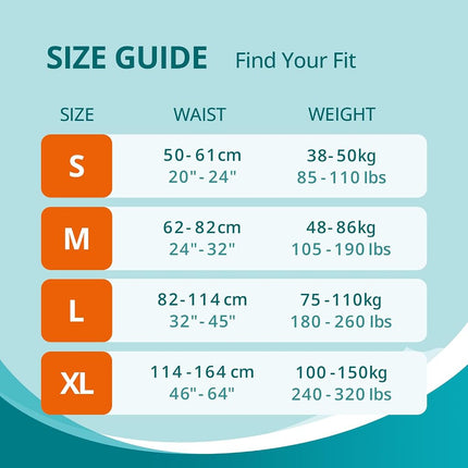 WhyWorry Adult Diapers for Women and Men, XLarge, 60 Count