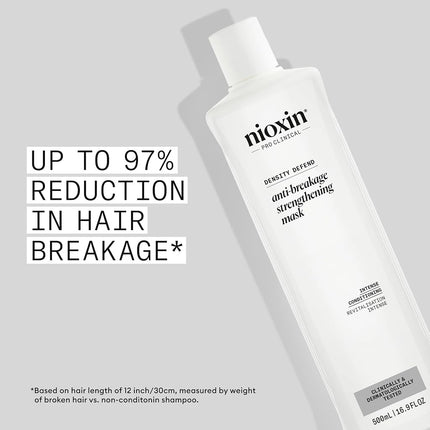 Nioxin Deep Protect Density Mask, Damaged and Thinning Hair, 16.9 oz