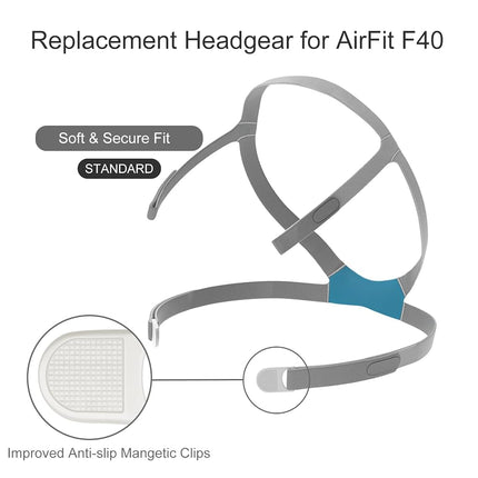 Replacement Headgear and Airfit F40 Silicone Cushion for ResMed Airfit F40 Full-face Mask, Include 2 Magnetic Clips,1 Pack Headgear,1 Silicone Cushion (Small Wide)