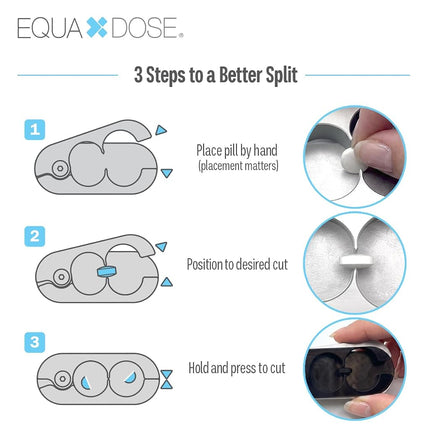 EQUADOSE Pill Splitter with Precision Aluminum Blades, Safely and Cleanly Cuts Small and Large Tablets, Vitamins, and Pills, Easy Tablet Divider for Accurate Medication Dosing, Black