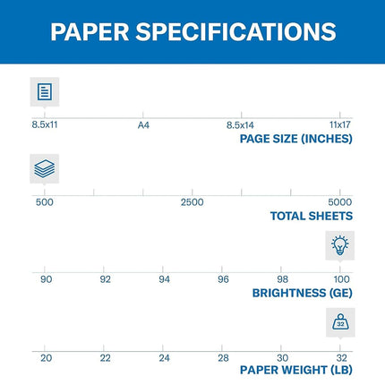 Hammermill Printer Paper, Premium Color 32 lb Copy Paper, 8.5 x 11-1 Ream (500 Sheets) - 100 Bright, Made in the USA, 102630