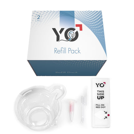 Refill Kit | 2 Additional Tests for YO Home Sperm 