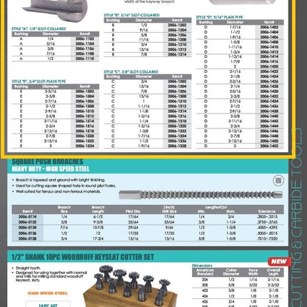 HHIP 2006-1504 Steel E Plain Keyway Bushing, 2-3/8"