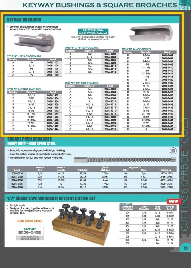 HHIP 2006-1504 Steel E Plain Keyway Bushing, 2-3/8"