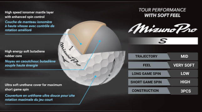 Mizuno PRO S