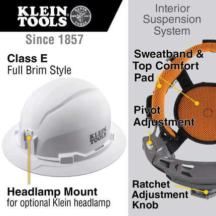 Klein Tools 60910 Safety Helmet, Full Rim Style, Unvented, Padded, Anti-Odor Headband, Tested up to 20 kV, High Visibility Lemon Green