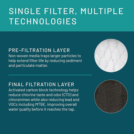 3M Aqua-Pure Under Sink Replacement Water Filter - Model AP-DW80/90 by 3M AquaPure
