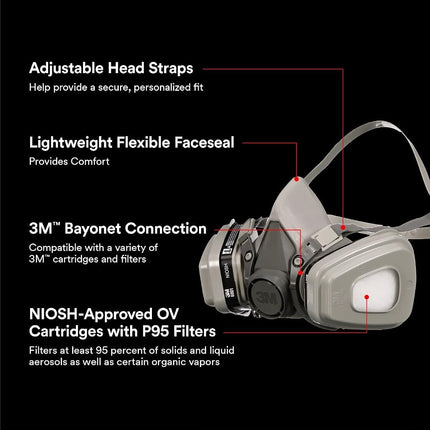 3M Performance Paint Project Respirator OV/P95, Designed For Professionals, Reusable Respirator, Medium, 1-Pack