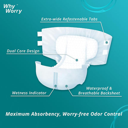 WhyWorry Adult Diapers for Women and Men, XLarge, 60 Count