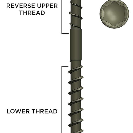 Camo Available National Nail 345139 Camo1750CT-Inch 2-3/8 Screw