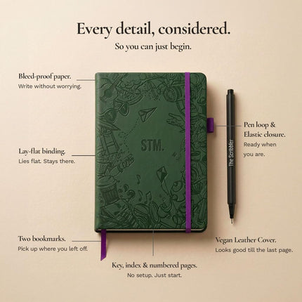 A5 Bullet Dotted Journal Notebook by STM | Thick Bleedproof 120gsm Paper, 215 Pages | Lay Flat Vegan Leather Hardcover | 2 Bookmarks, Printed Page numbers | Black Pen | 5.75 x 8.5 in | Aubergine