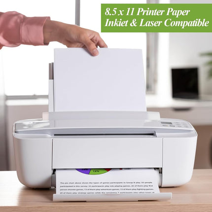 (2-Pack) 8.5" x 11" Printer Paper - 200 Sheets/400 Pages White Copy Paper, 20 lb Letter Size Papers Printing in Office/School/Home