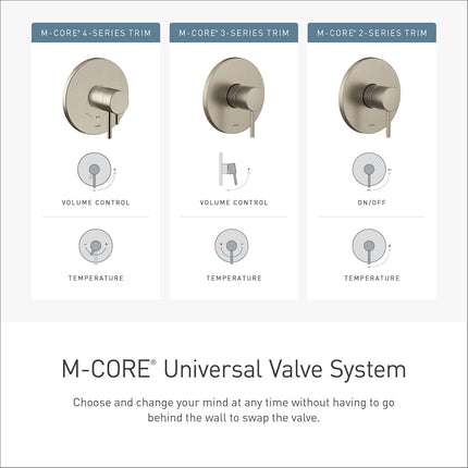 Moen U232CXS M-CORE 3-Series Mixing 2 or 3 Function Integrated Transfer Valve with Cold Expansion PEX Connections and Stops, or Unfinished