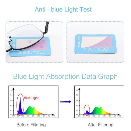 Photochromic Progressive Multifocus Reading Glasses W/Spring Hinges 180° Transition Multifocal UV400 Sunglasses Sun Readers Blue Light Blocking Computer Eyeglasses Anti Glare Presbyopia for Men Women
