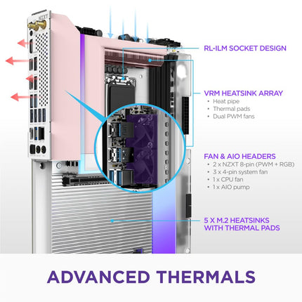 NZXT N9 Z890 - Intel Z890 LGA 1851 ATX Motherboard - White