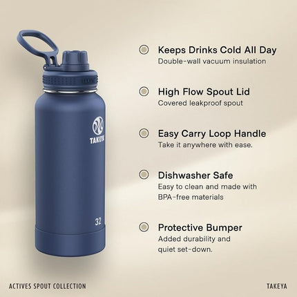 Takeya 51002 Actives Insulated Stainless Steel Water Bottle with Spout Lid, 18/8 Food Grade, Arctic