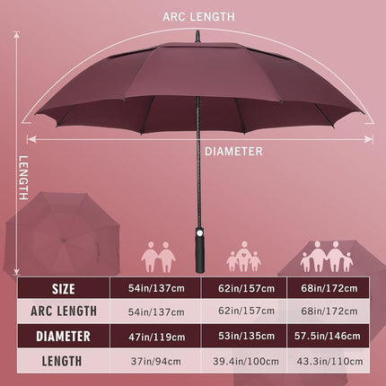 ZOMAKE Golf Umbrella 68/62/54/51 Inch Large Umbrellas Windproof Double Canopy, Automatic Open