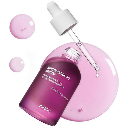 JUMISO Niacinamide 20 Serum - Korean Face Serum wi