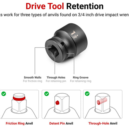TEKTON 3/4 Inch Drive x 20 mm 6-Point Impact Socket | SID32120