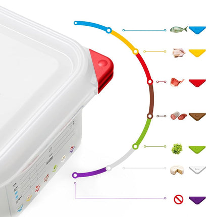 araven, 03034, Contenant alimentaire hermétique, 10,5 litres, sans BPA