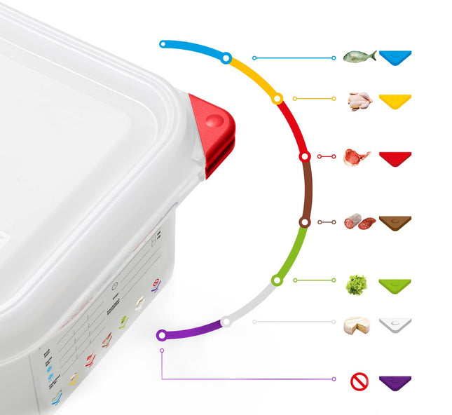 araven, 03034, Recipiente hermético para alimentos, 10,5 cuartos, sin BPA