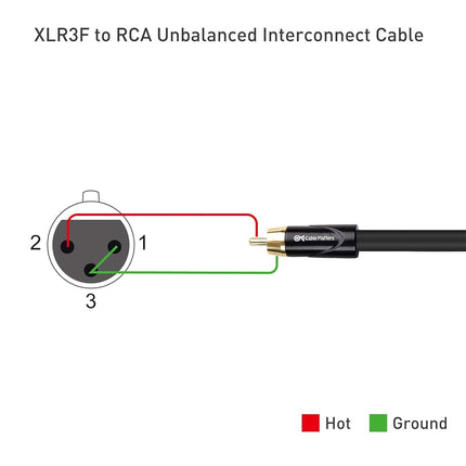Cable Matters Unbalanced XLR to RCA Cable/Female XLR to Male RCA Audio Cable - 6 Feet