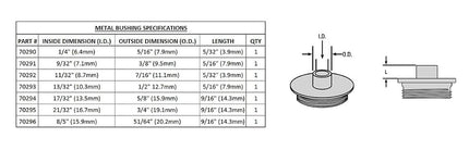 Milescraft Imperial Metal Bushing Set for Plunge Routers