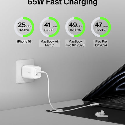 Cargador de pared Belkin BoostCharge Pro de 65W con doble USB-C GaN, cargador multipuerto con 2 puertos de carga rápida USB-C PD 3.0 para MacBook, iPhone, iPad, Galaxy, Google Pixel y más